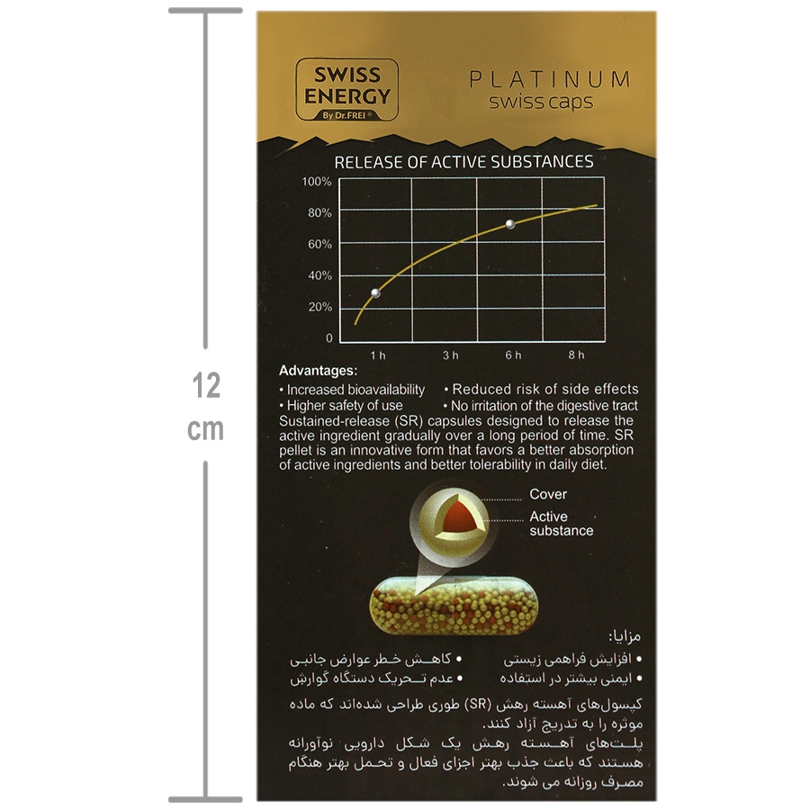 هیر نیل اسکین سوئیس انرژی